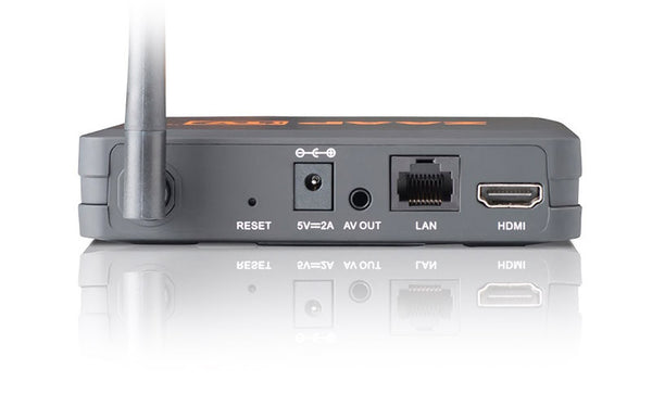 IPTV Receiver ZAAPTV GREEK